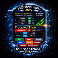 Trade Panel Pro MT5 One Click Risk Control trading robot logo