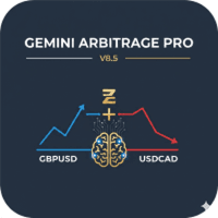 Genimi Z Score Inverse Arbitrage Pro Conservative Strategy Tester result, 9.6% simulated ROI