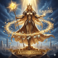 Gold Of Queen Aggressive Strategy Tester result, -31.28% simulated ROI