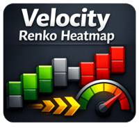 Renko Velocity Heatmap Conservative Strategy Tester result, 9.6% simulated ROI
