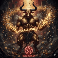 Xauusd Devil Conservative Strategy Tester result, 9.6% simulated ROI