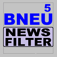 Bneu News Filter Aggressive Strategy Tester result, -31.28% simulated ROI