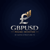 GbpUsd Pound Investor trading robot logo