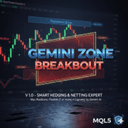 Gemini Zone Breakout trading robot logo