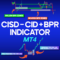 Cisd Cid Bpr combined indicator for MT4 trading robot logo