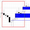 ICT killzones with fvgs trading robot logo