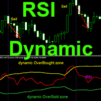 RSI with Dynamic OSB zones ms trading robot logo