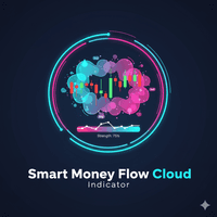 SMC Flow Cloud trading robot logo