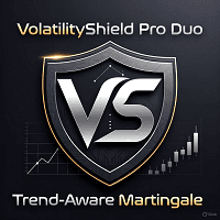VolatilityShield Pro Duo Conservative Strategy Tester result, 9.65% simulated ROI