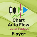 Chart Auto Flow Focus Edition Player MT4 trading robot logo