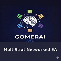 MultiStrat Networked EA Advanced Conservative Strategy Tester result, 9.65% simulated ROI