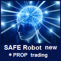 SAFE Robot new Conservative Strategy Tester result, 9.66% simulated ROI