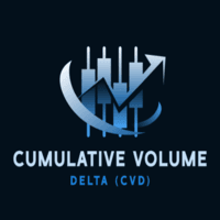 Aklamavo Cumulative Volume Delta CVD trading robot logo