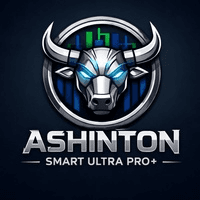 Ashinton Smart Ultra Pro Conservative Strategy Tester result, 9.67% simulated ROI