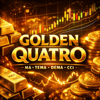 Golden quatro Conservative Strategy Tester result, 9.67% simulated ROI