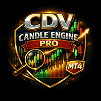 CDV Candle Engine Pro MT4 Conservative Strategy Tester result, 9.68% simulated ROI