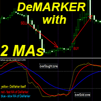 DeMarker with 2 Moving Averages md trading robot logo
