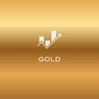 GOLD Long Dynamics Conservative Strategy Tester result, 9.53% simulated ROI