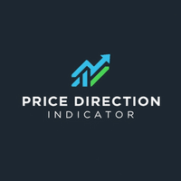 PriceDirectionIndicator Conservative Strategy Tester result, 9.68% simulated ROI