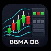 Bbma Signal Dashboard Conservative Strategy Tester result, 9.69% simulated ROI