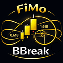 Fibo Bb Breakout trading robot logo