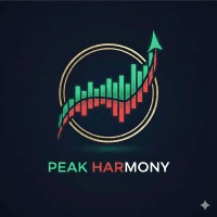 Volume style indicator on the chart trading robot logo