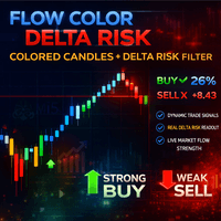 Flow Color Delta Risk Signals trading robot logo