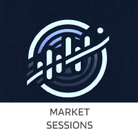 Market 3 Sessions Indicator MT4 Conservative Strategy Tester result, 9.7% simulated ROI