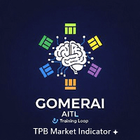 TPB Market Indicator Conservative Strategy Tester result, 9.7% simulated ROI