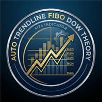 Auto Trendline Fibo Dow Theory trading robot logo