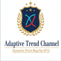 Grazia Adaptive Trend Channel trading robot logo