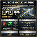 Muto Gold Ai Pro trading robot logo