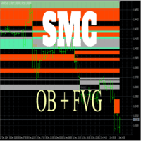 SMC Order Blocks FVG Indicator trading robot logo