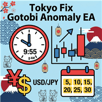Tokyo Fix Gotobi Anomaly EA trading robot logo
