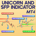 Unicorn and SFP Indicator for MT4 trading robot logo