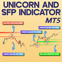 Unicorn and SFP Indicator for MT5 trading robot logo