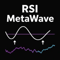RSI Wave PRO Conservative Strategy Tester result, 9.71% simulated ROI