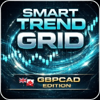 Smart Trend Grid GBPCAD trading robot logo