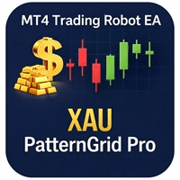 XAU PatternGrid Pro Conservative Strategy Tester result, 9.73% simulated ROI