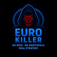 Euro xKiller Conservative Strategy Tester result, 9.74% simulated ROI