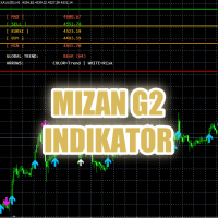 Mizan G2 Classic trading robot logo