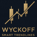 Wyckoff Smart Trendlines trading robot logo