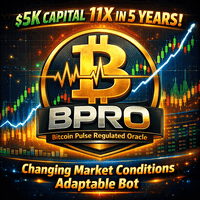 Bitcoin Pulse Regulated Oracle trading robot logo