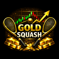 Gold squash Aggressive Strategy Tester result, -31.03% simulated ROI