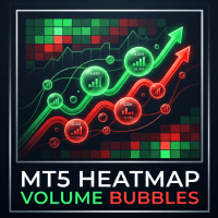 Volume Bubbles Order Flow Footprint trading robot logo