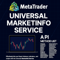 MarketInfo Universal Lib for MQL 5 trading robot logo