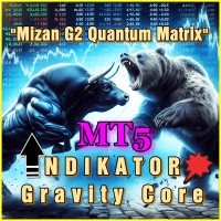 Mizan G2 Quantum Matrix trading robot logo