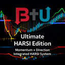B2U Ultimate HARSI trading robot logo