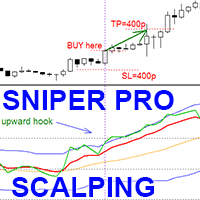 Scalping Sniper Pro mq trading robot logo