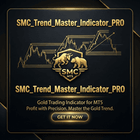 SMC Trend Master Indicator Conservative Strategy Tester result, 9.77% simulated ROI
